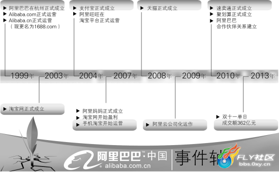 收入证明_昨日收入0.00元(3)