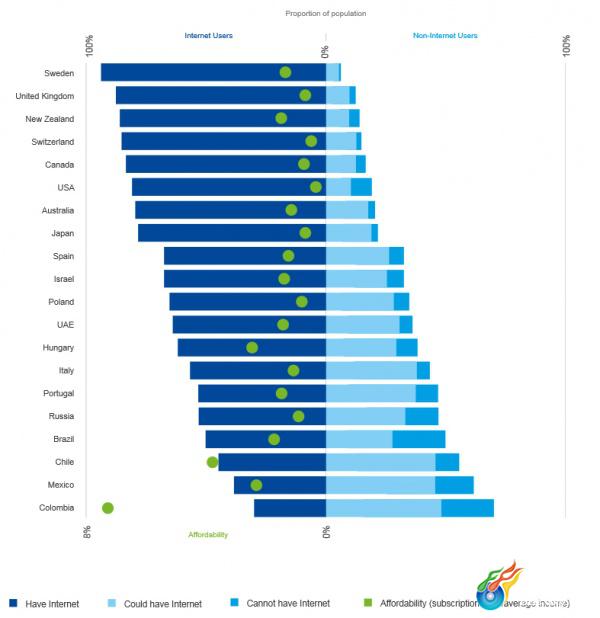 2017世界人口约多少亿_2020年人口多少亿(2)