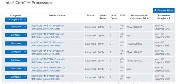 i7处理器型号有哪些 155_85965_6c7ee82e88a0aae.jpg?37